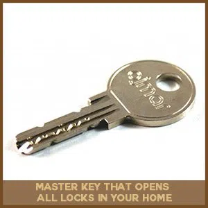 Logan Locksmith Shop Arlington, VA 703-574-6803 - master-key
