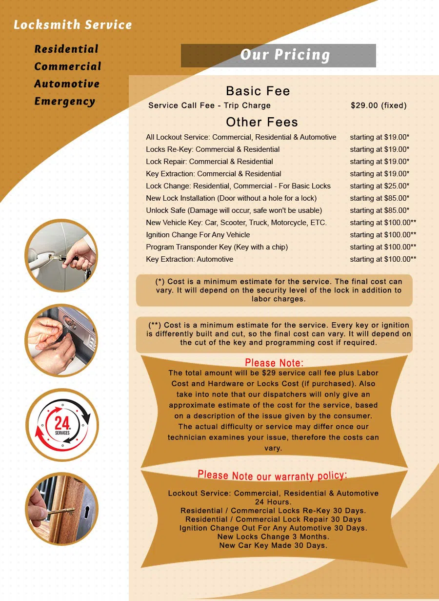 Logan Locksmith Shop Arlington, VA 703-574-6803